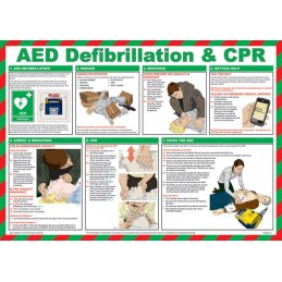 AED DEFIBRILLATION / CPR GUIDE