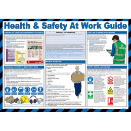 HEALTH AND SAFETY AT WORK POSTER